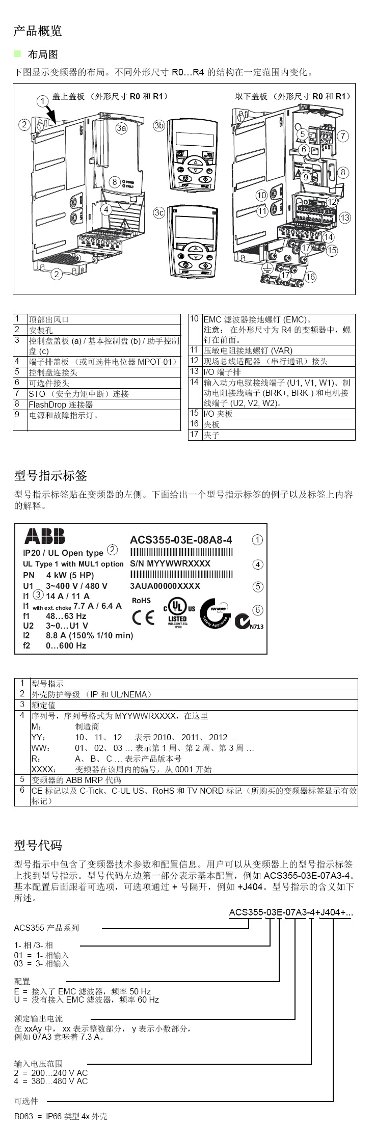 abb acs355-03e-12a5-4变频器