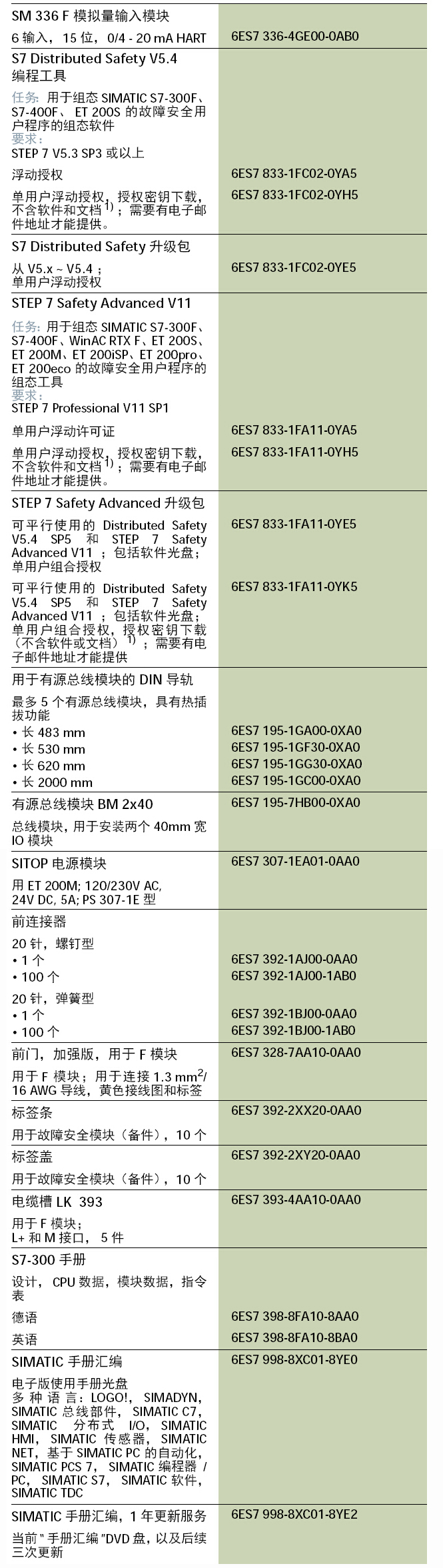 选型指南.jpg
