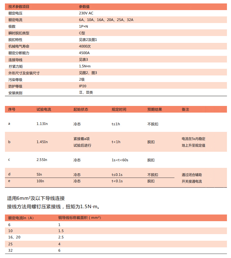 1479718342895085.jpg 技术参数-RNT614.jpg