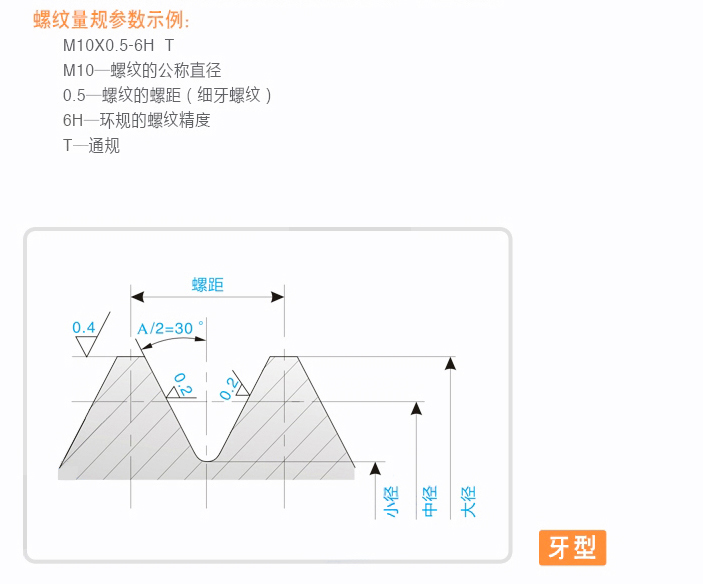 1479792105164133.jpg 塞规.jpg