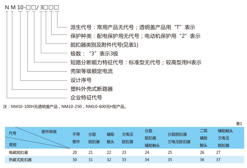选型指南-ZAA241.jpg