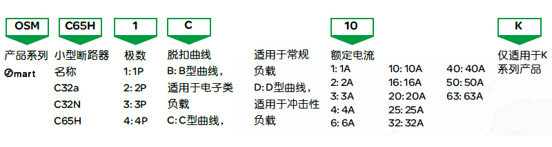 选型指南-ZAF121 ZAF122 ZAF123 ZAF124.jpg