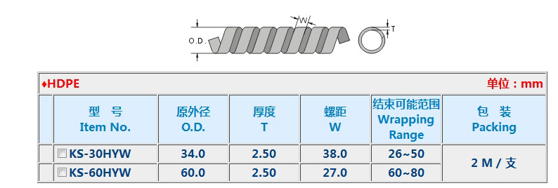 HDPE技术参数.jpg