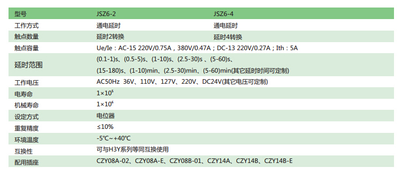 技术参数-ZAA249.jpg