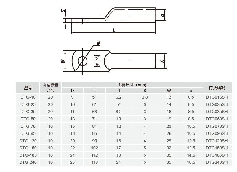 技术参数.jpg