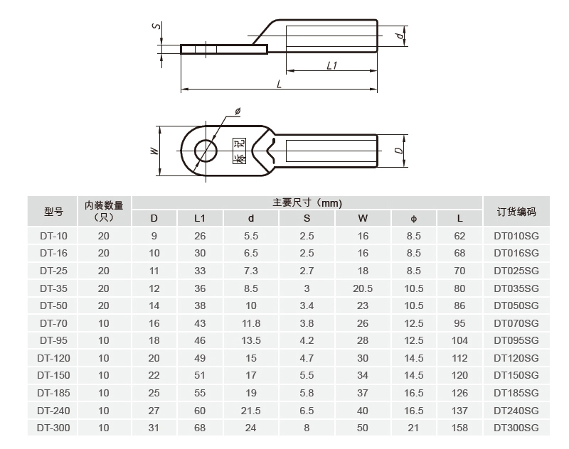 1482908454433861.jpg 酸洗技术参数.jpg
