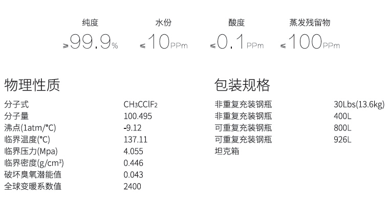 技术参数.jpg