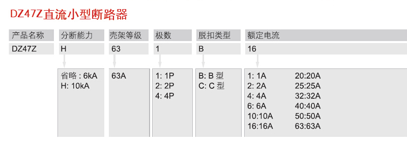 选型指南-ZAA337.jpg