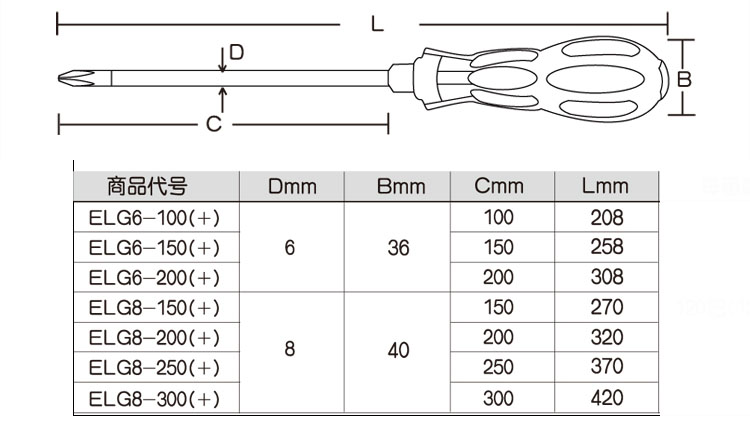 RLE832-1.jpg