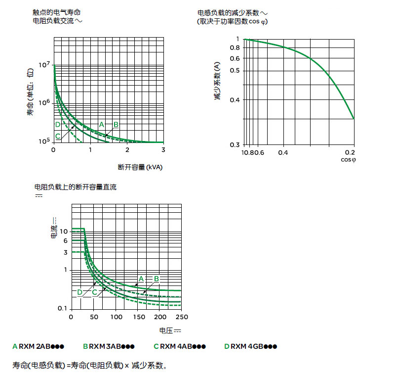 性能曲线-ZAK167-ZAK168-ZAK169.jpg