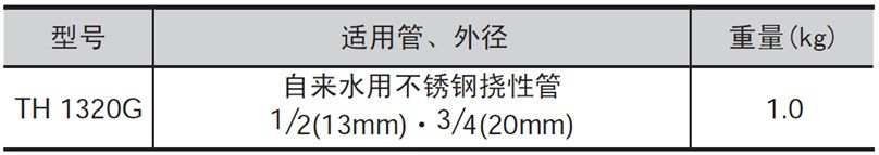 日本世霸_日本世霸 挠性管管口法兰成型工具_th1320g-d_1