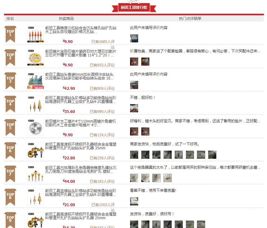 前田工具热门评价排行榜 - 京东网